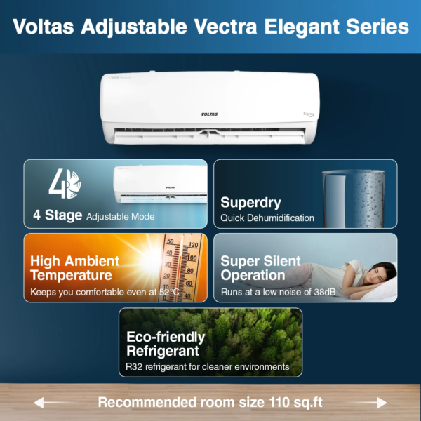 AC, AC in Pondicherry, Best AC in Pondicherry, Air Conditioner ,inverter, non inverter, Home appliance store in Pondicherry, Split AC, Buy Ac in Pondicherry, Cheapest AC in Pondicherry.