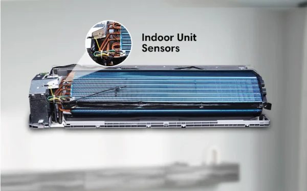 AC, AC in Pondicherry, Best AC in Pondicherry, Air Conditioner ,inverter, non inverter, Home appliance store in Pondicherry, Split AC, Buy Ac in Pondicherry, Cheapest AC in Pondicherry.