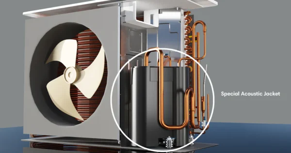 AC, AC in Pondicherry, Best AC in Pondicherry, Air Conditioner ,inverter, non inverter, Home appliance store in Pondicherry, Split AC, Buy Ac in Pondicherry, Cheapest AC in Pondicherry.