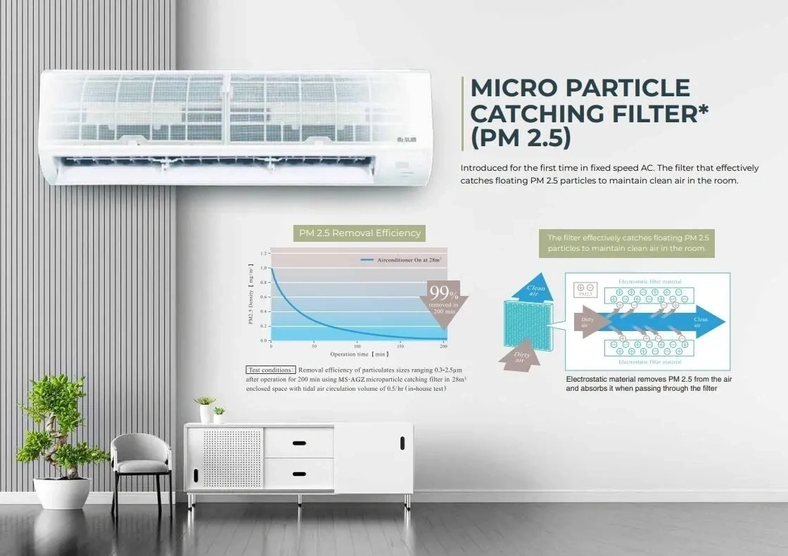 Ac, Mitsubishi ac, Mitsubishi 1.5 ton AC, MS-AGZ13VF, MS-AGZ18VF, MS-AGZ22VF, 1.5 ton AC, Mitsubishi 3 Star AC, Mitsubishi split AC, Mitsubishi inverter AC, Mitsubishi 1.5 ton inverter AC, Mitsubishi AC best price, Mitsubishi AC near me, Buy Mitsubishi AC online, Mitsubishi AC dealer near me, Mitsubishi AC dealer in Pondicherry, Mitsubishi AC price 2025, Mitsubishi ac service center, Mitsubishi ac service center in Pondicherry, Mitsubishi AC installation, Mitsubishi ac service, Mitsubishi non inverter ac, Mitsubishi 5 star AC, 5 star ac, 3 star ac, copper ac, 1 ton ac, 1 ton split ac, blue star 1 ton non inverter ac, Mitsubishi 2 ton ac, 2 ton ac, fixed speed ac, Ac in Pondicherry,