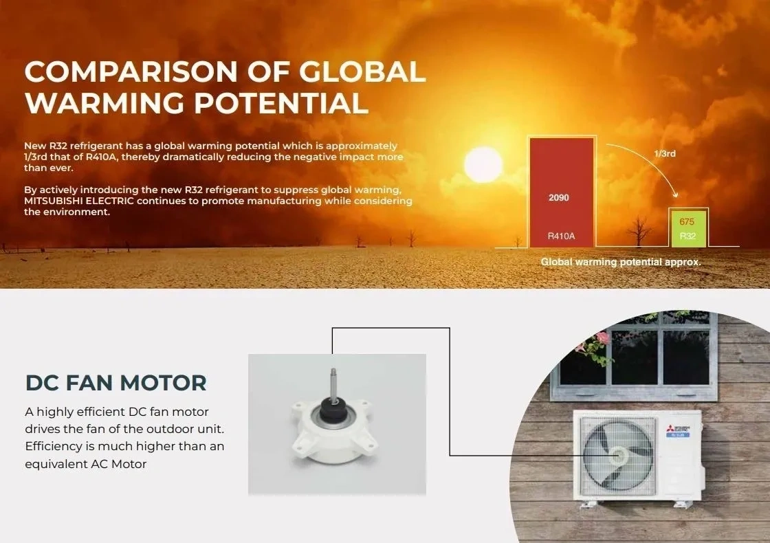 Ac, Mitsubishi ac, Mitsubishi 1.5 ton AC, MS-AGZ13VF, MS-AGZ18VF, MS-AGZ22VF, 1.5 ton AC, Mitsubishi 3 Star AC, Mitsubishi split AC, Mitsubishi inverter AC, Mitsubishi 1.5 ton inverter AC, Mitsubishi AC best price, Mitsubishi AC near me, Buy Mitsubishi AC online, Mitsubishi AC dealer near me, Mitsubishi AC dealer in Pondicherry, Mitsubishi AC price 2025, Mitsubishi ac service center, Mitsubishi ac service center in Pondicherry, Mitsubishi AC installation, Mitsubishi ac service, Mitsubishi non inverter ac, Mitsubishi 5 star AC, 5 star ac, 3 star ac, copper ac, 1 ton ac, 1 ton split ac, blue star 1 ton non inverter ac, Mitsubishi 2 ton ac, 2 ton ac, fixed speed ac, Ac in Pondicherry,