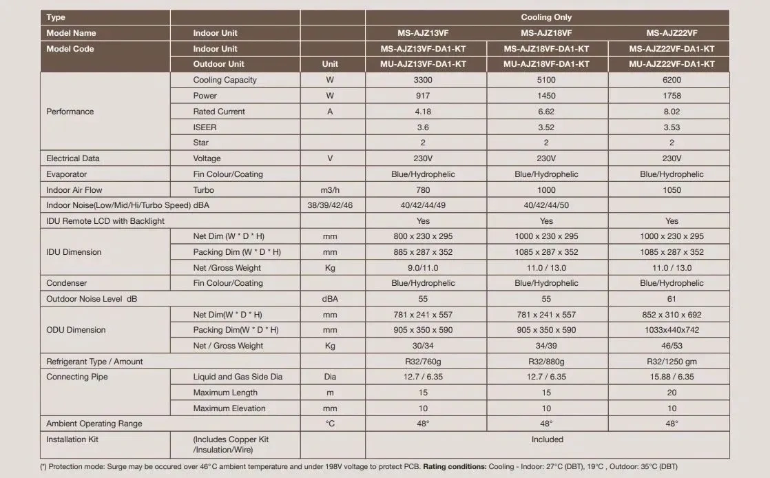AC , Mitsubishi AC, Mitsubishi AC dealers near me, Mitsubishi Air Conditioner, Mitsubishi 1 ton 2 Star Non Inv split Ac- (2025 Model) , AJZ13VF, Mitsubishi non Inverter Ac, Mitsubishi 1 ton 2 star, Mitsubishi 1 ton 2 star non Inverter Split Ac, 1 ton Ac, 1 ton fixed speed ac, Mitsubishi 1 ton fixed speed ac, 1 ton ac, AC in Pondicherry, Best AC in Pondicherry, Air Conditioner, inverter, non inverter, Home appliance store in Pondicherry, Split AC, Buy Ac in Pondicherry, Cheapest AC in Pondicherry, Mitsubishi 1 ton 2 Star Non inv split Ac-MS-AJZ13VF (2025)