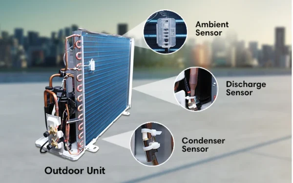 AC, AC in Pondicherry, Best AC in Pondicherry, Air Conditioner ,inverter, non inverter, Home appliance store in Pondicherry, Split AC, Buy Ac in Pondicherry, Cheapest AC in Pondicherry.