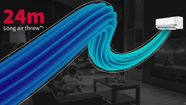 AC, AC in Pondicherry, Best AC in Pondicherry, Air Conditioner ,inverter, non inverter, Home appliance store in Pondicherry, Split AC, Buy Ac in Pondicherry, Cheapest AC in Pondicherry.