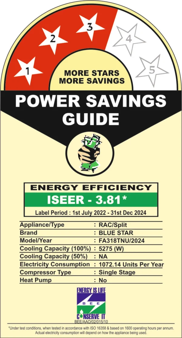 AC, AC in Pondicherry, Best AC in Pondicherry, Air Conditioner ,inverter, non inverter, Home appliance store in Pondicherry, Split AC, Buy Ac in Pondicherry, Cheapest AC in Pondicherry.