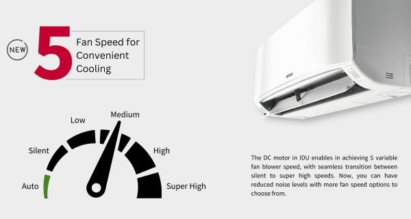 HITACHI 1.5 Ton 3 Star Inverter split Ac-iZen 3400-SXL-2025