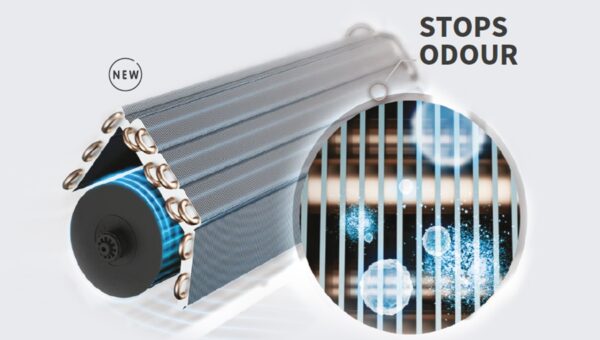 AC, AC in Pondicherry, Best AC in Pondicherry, Air Conditioner ,inverter, non inverter, Home appliance store in Pondicherry, Split AC, Buy Ac in Pondicherry, Cheapest AC in Pondicherry.