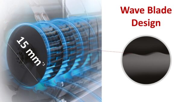 AC, AC in Pondicherry, Best AC in Pondicherry, Air Conditioner ,inverter, non inverter, Home appliance store in Pondicherry, Split AC, Buy Ac in Pondicherry, Cheapest AC in Pondicherry.