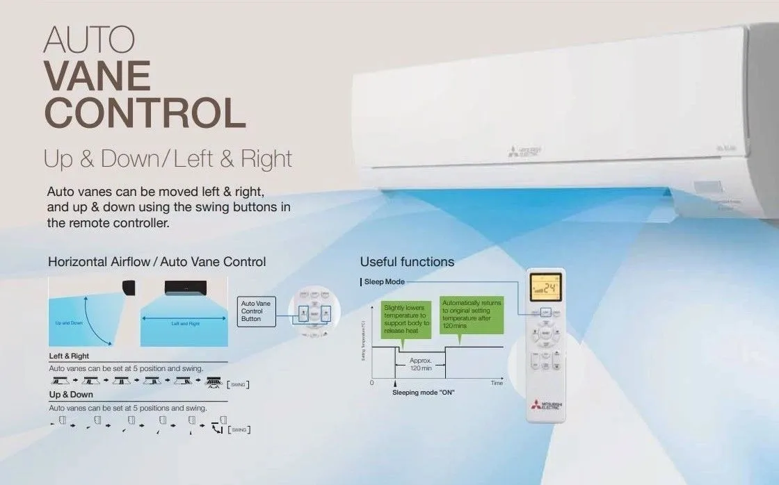 AC, AC in Pondicherry, Best AC in Pondicherry, Air Conditioner ,inverter, non inverter, Home appliance store in Pondicherry, Split AC, Buy Ac in Pondicherry, Cheapest AC in Pondicherry.