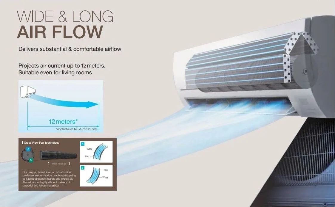 AC, AC in Pondicherry, Best AC in Pondicherry, Air Conditioner ,inverter, non inverter, Home appliance store in Pondicherry, Split AC, Buy Ac in Pondicherry, Cheapest AC in Pondicherry.