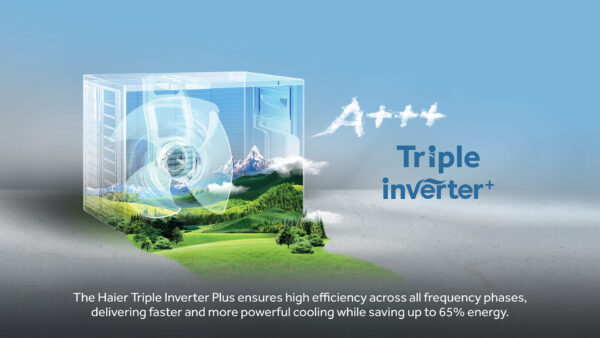 AC, AC in Pondicherry, Best AC in Pondicherry, Air Conditioner ,inverter, non inverter, Home appliance store in Pondicherry, Split AC, Buy Ac in Pondicherry, Cheapest AC in Pondicherry.