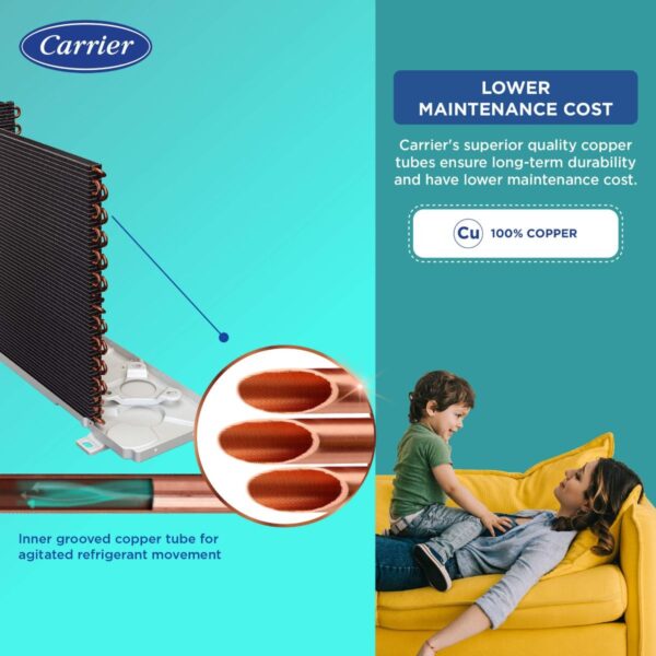 AC, AC in Pondicherry, Best AC in Pondicherry, Air Conditioner ,inverter, non inverter, Home appliance store in Pondicherry, Split AC, Buy Ac in Pondicherry, Cheapest AC in Pondicherry.