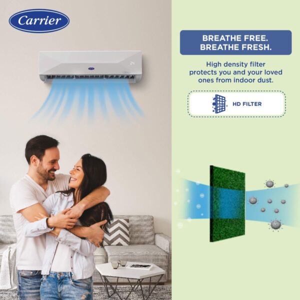 AC, AC in Pondicherry, Best AC in Pondicherry, Air Conditioner ,inverter, non inverter, Home appliance store in Pondicherry, Split AC, Buy Ac in Pondicherry, Cheapest AC in Pondicherry.