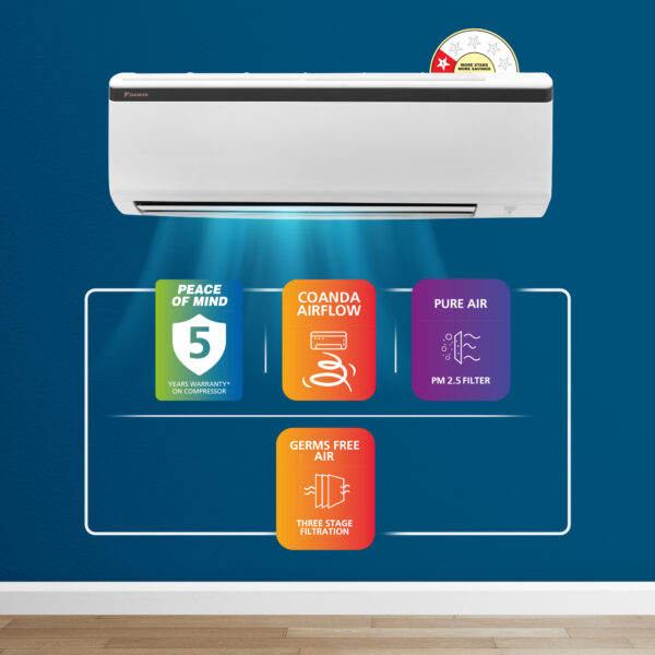 Daikin FTE60U 1.8 Ton 1 Star Fixed Speed Split AC - Image 2