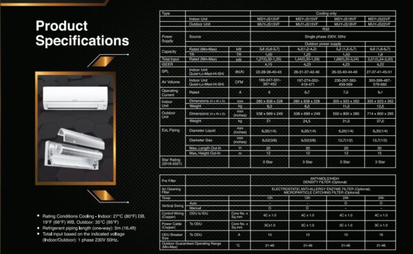 Mitsubishi MSY-JS22VF 1.9 ton 3 Star inverter split Ac - Image 9