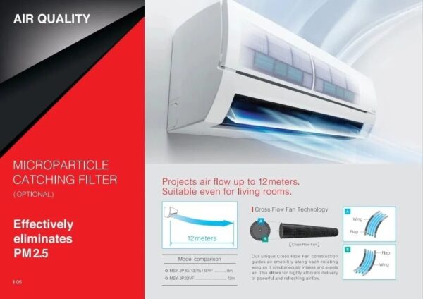 Mitsubishi MSY-JP18VF 1.5 ton 2 Star inverter split Ac - Image 4