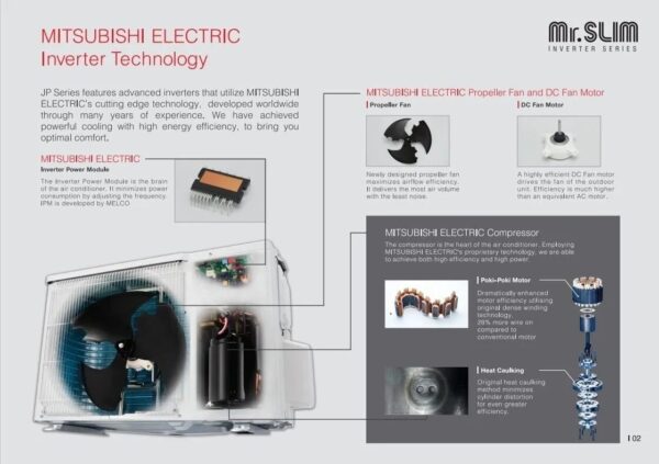 Mitsubishi MSY-JP18VF 1.5 ton 2 Star inverter split Ac - Image 5