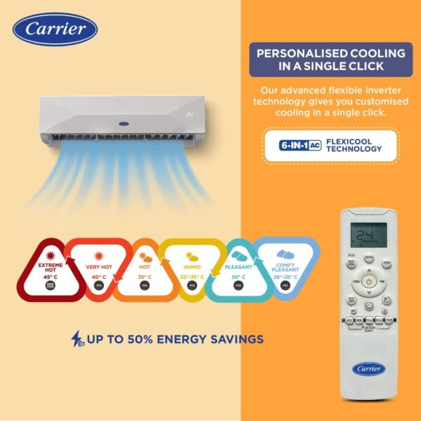 Carrier 24K Xcel Edge Exi 2.0 Ton 3 Star Inverter Split Ac (R32) - Image 4