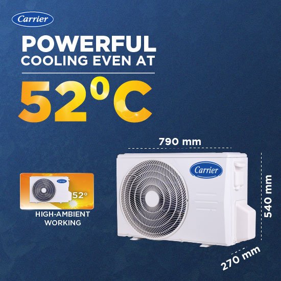 Carrier 2.0 Ton 2 Star Non-Inverter Ac - 24K INDUS Gx-(2026) - Image 3